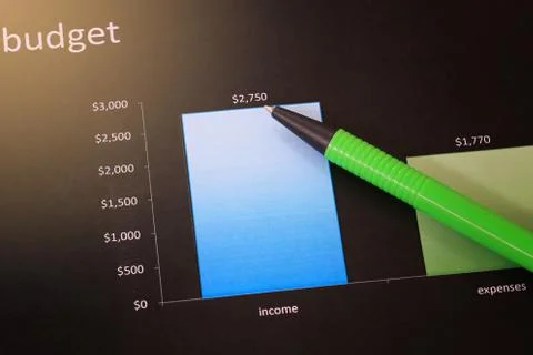 Green pen pointing to the budget data of business graph background. Stock Photos