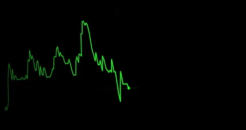 Green price trading linear chart and asset symbols, indicating fast-moving Stock Footage 269014304