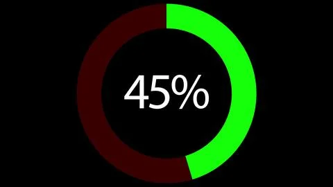 Green radial progress bar. Percent indicator. Flat style. Simple UI diagram e Stock Illustration