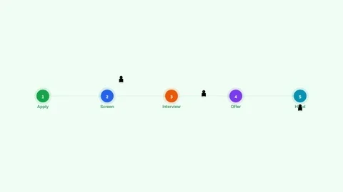 Green Recruitment Pipeline Hiring Process Flat Design Animation 動画素材 342607796