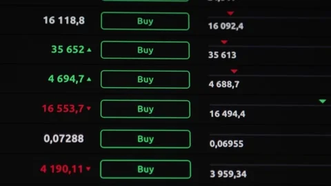 Green, red and white values of company shares on the stock market in real time Stock Footage 165822968
