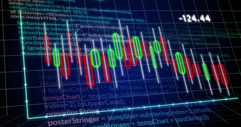 Green red candlestick bars being animated on 3D grid axes, showing code overlay Stock Footage 309286304