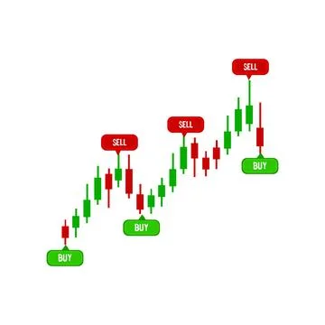 Green red candlestick chart for stock-market with buy and sell button 3 Stock Illustration