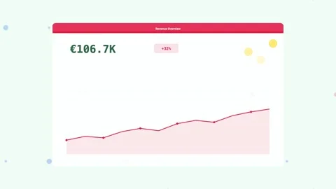 Green Revenue Growth Chart Ecommerce Money Flat Design Loop Stock Footage 342604704