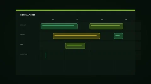 Green Roadmap Quarters Dark Planning Board UI Animation Loop Stock Footage 342604123
