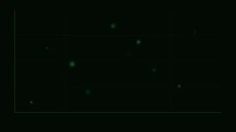 Green Scatter Plot Appear Animation Loop Background Stockbeeldmateriaal 342611721