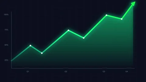Green Screen Animated Line Graph Graphic Overlay Stock Footage 335151072