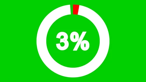 Green screen animation motion graphic loading rounded percentage 10 15 20 2.. Stock Footage 227101405