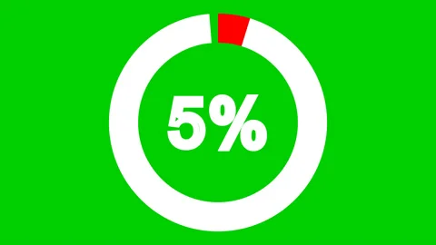 Green screen animation motion graphic loading rounded percentage 10 15 20 2.. Stock Footage 227101408