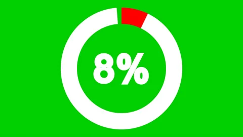 Green screen animation motion graphic loading rounded percentage 10 15 20 2.. Stock Footage 227101647