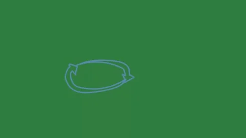 A green screen with blue circle on it and background circular arrow in the Video stock 335090403