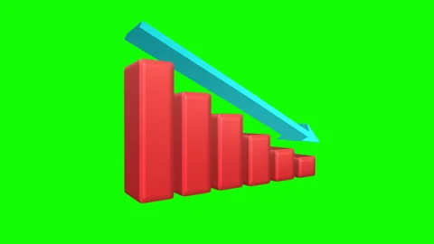 Green screen business chart fall 3D element. Abstract data showing risk of loss Stock Footage 286372961