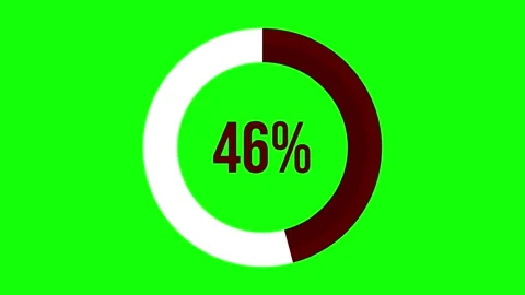 Green Screen Circle - Sign Red Video stock 342789366