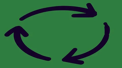 A green screen with white background and sad face on it black arrow circle two Video stock 335090817