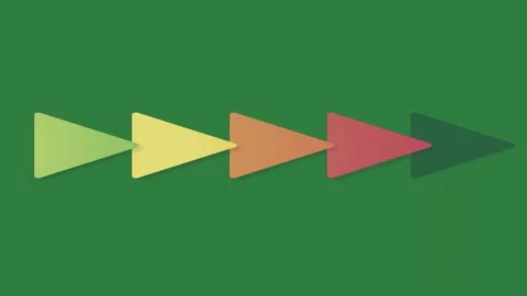 A green screen with white background and arrow on it yellow two arrows three Видео 335131717
