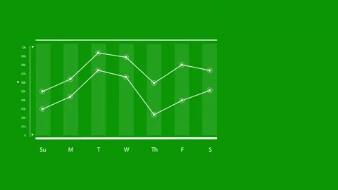 Green screen white background line graph bar chart middle animated chromakey Stock Footage 314063611