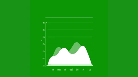 Green screen white background line graph animated chromakey background emotion Stock Footage 314064609