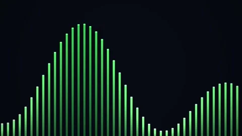 Green sound wave equalizer audio bars motion background Stock Footage 338066090
