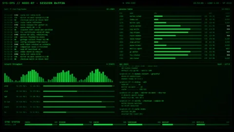 Green Sys Ops Terminal With Process Table Network Throughput And Ops Shell. Stock Footage 348474212