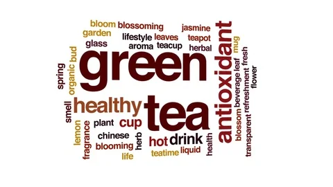 Green tea animated word cloud, text design animation. Stock Footage 78556804
