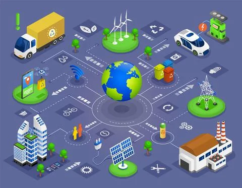 Green technology ecosystem. Alternative electric energy. Electricity power Stock Illustration