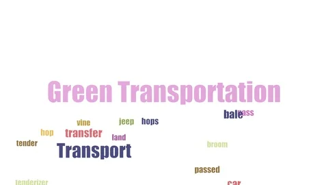 Green Transportation Word Cloud Animated On White Background Stock Footage 107217993