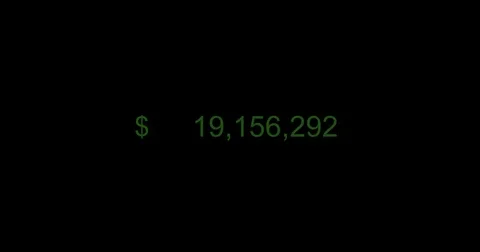 Green Viral alpha counter counting from 1 US Dollar Stock Footage 77651671