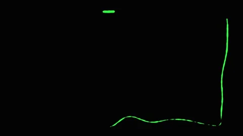 Green Waveform Oscillation during Electronic Signal Analysis with Black Bac.. Stock Footage 340940955