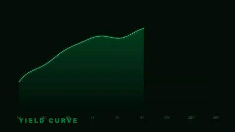 Green Yield Curve Graph on Black Background - Financial Market Trend Analysis Stock Footage 335474050