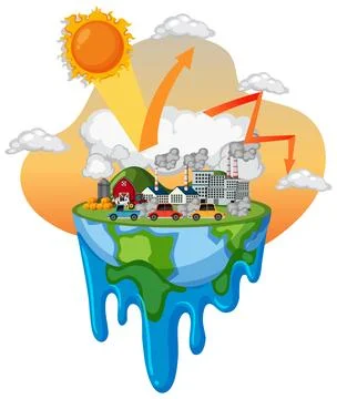 Greenhouse effect and global warming Stock Illustration