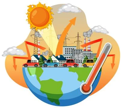 Greenhouse effect and global warming from pollution Stock Illustration