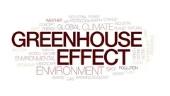 Greenhouse effect animated word cloud, t... | Stock Video | Pond5