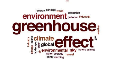 Greenhouse effect animated word cloud, t... | Stock Video | Pond5