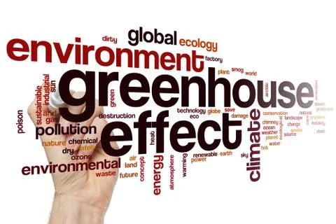 Greenhouse effect word cloud concept Stock Illustration