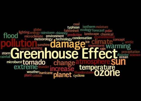 Greenhouse Effect, word cloud concept Illustrazione stock