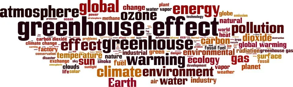 Greenhouse effect word cloud Illustrazione stock