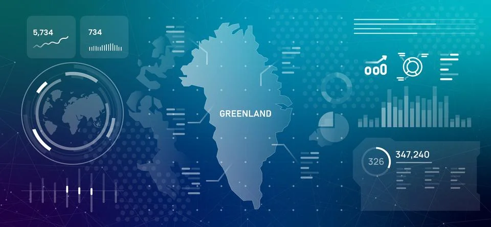 Greenland map infographics with digital data visualization dashboard on Stock-Illustration