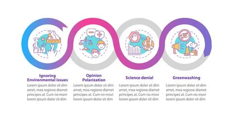 Greenwashing vector infographic template 스톡 일러스트