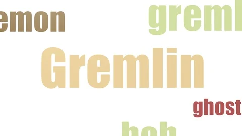 Gremlin Word Cloud Animated Isolated On White Stock Footage 103665463