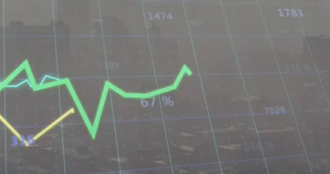 Grid appearing, green plot rising, peaking, falling, rebounding, oscillating, Stock Footage 321071113