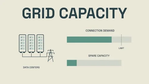 GRID CAPACITY concept, motion infographics Vídeo Stock 347355891