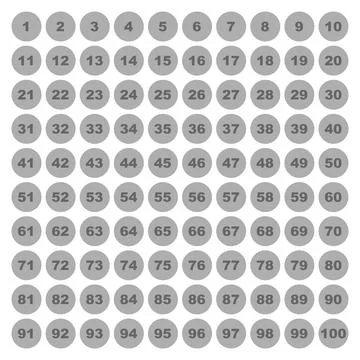 Grid of circular numbered buttons from one to one hundred in grey monochrom.. Stock Illustration
