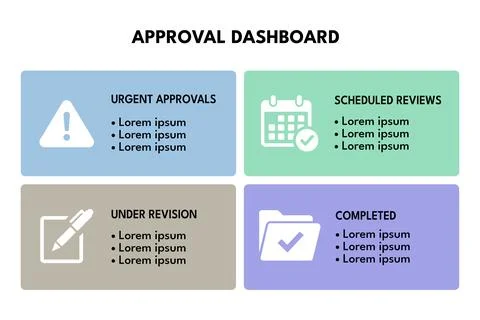Grid dashboard showing modular approval status for executive reporting Stock Illustration