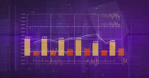 Grid extending, animated chart showing two-color bars growing and line Video stock 310316867