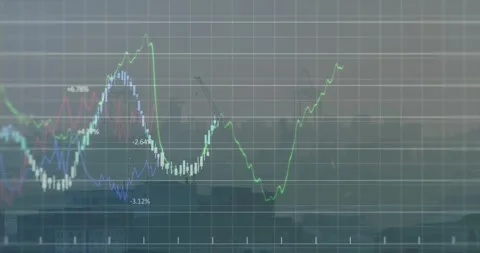 Grid fading over skyline candlestick chart rising line graphs animating callouts Stock Footage 320287309