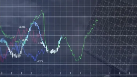Grid fading in starting chart animating, traces rising, falling, adding % values Stock Footage 331700955