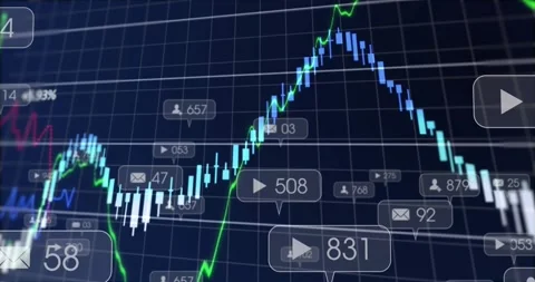 Grid filling frame, annotated candles emerging, peaking, falling, settling to Stock Footage 320896856