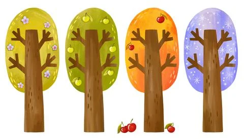 Grid four seasons trees posters with text titles for kids bedroom decor kin.. Stock Illustration
