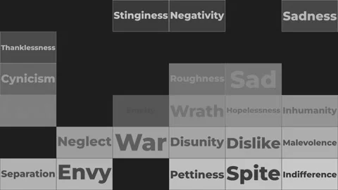 Grid with gray tones and many words with negativity hate and war concept Stock Footage 309309627