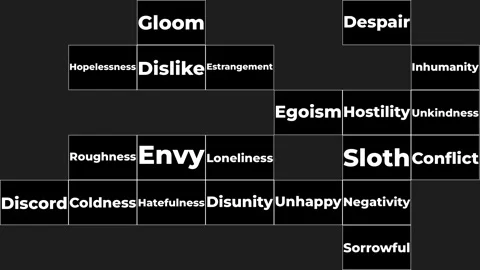 Grid with gray tones and many words with depression negativity hate and war Stock Footage 309309636